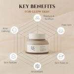 Beauty of Joseon Ground Rice and Honey Glow Mask - Image 2