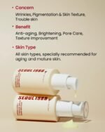 K-Secret SEOUL 1988 Serum : Retinal Liposome 2% + Black Ginseng - Image 2