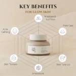 Beauty Of Joseon Ground Rice and Honey Glow Mask - Image 3