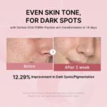 Medicube - Pdrn Pink Cica Soothing Toner - 250ml - Image 3