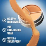 TFIT 3 Color Concealer Cream Palette Full Coverage 0.52 Ounce 01 Neutral - Image 2
