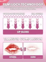 Sheglam Glass Lock Air Gloss - Image 2